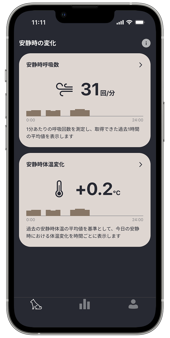 呼吸数・体温画面