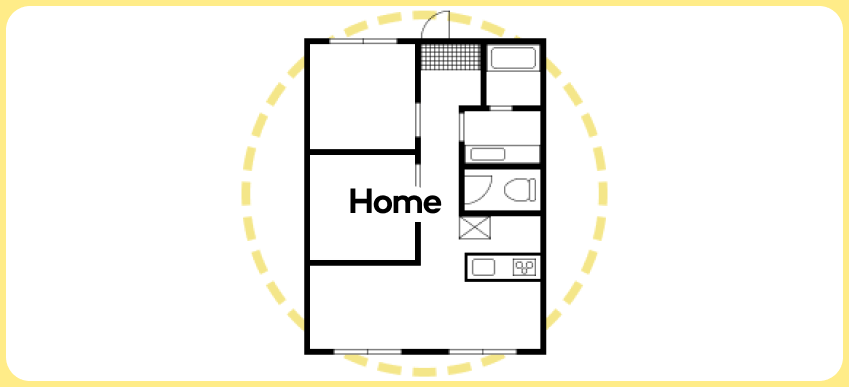 Catlog Homeのカバー範囲（間取りのイメージ）